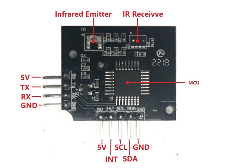Pc101 interface.jpg
