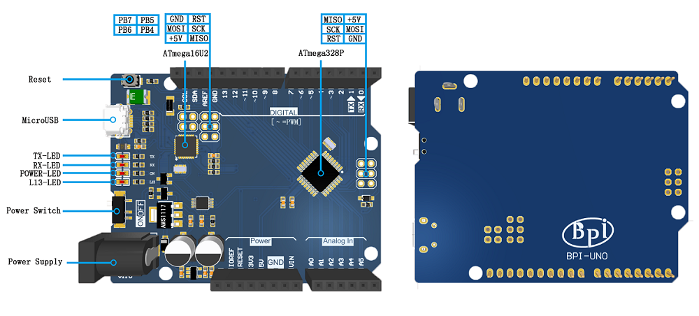 BPI-UNO arduino 1.png