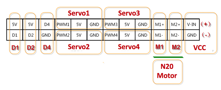 BPI-BT BLE 4.2 control board 8.png
