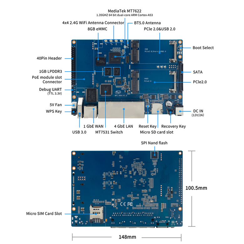 BPI-R64 interface.JPG