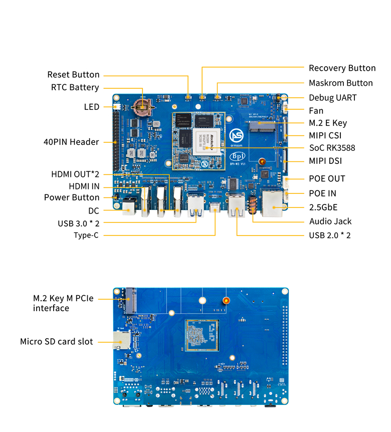 Banana Pi BPI-W3 interface 800.jpg