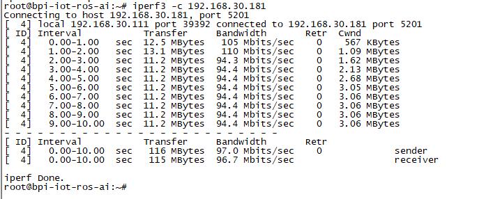P2Zero network.jpg
