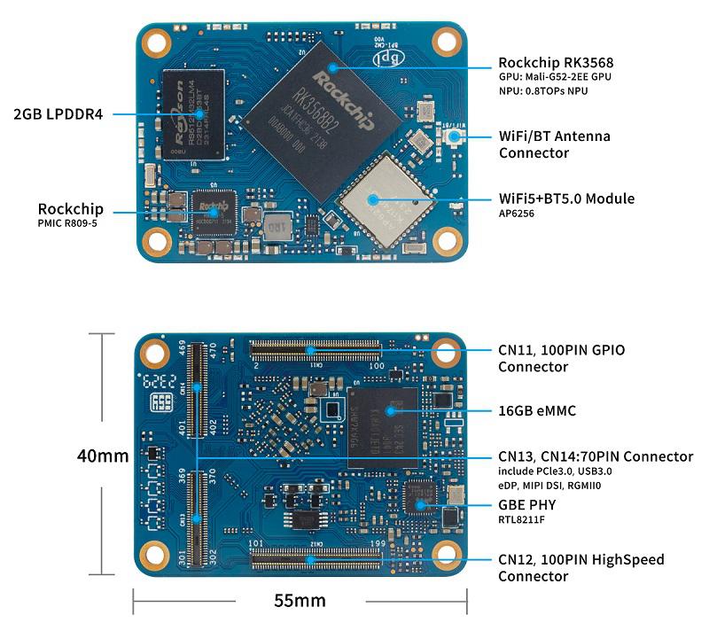Banana Pi BPI-CM2 interface.jpg