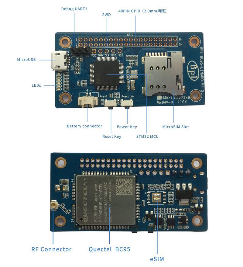 BPI NB-IoT linaro interface.jpg