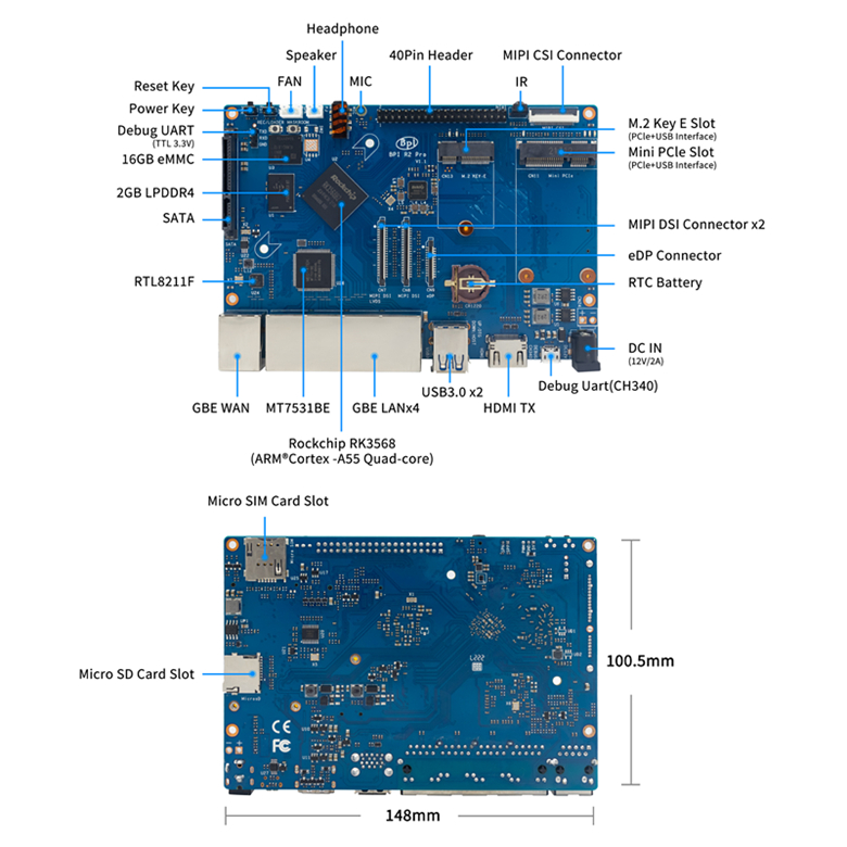 Banana Pi BPI-R2 Pro int 750.jpg
