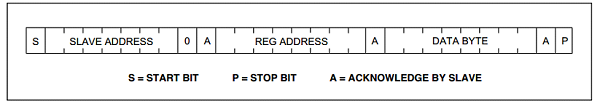 Pc101 4.png