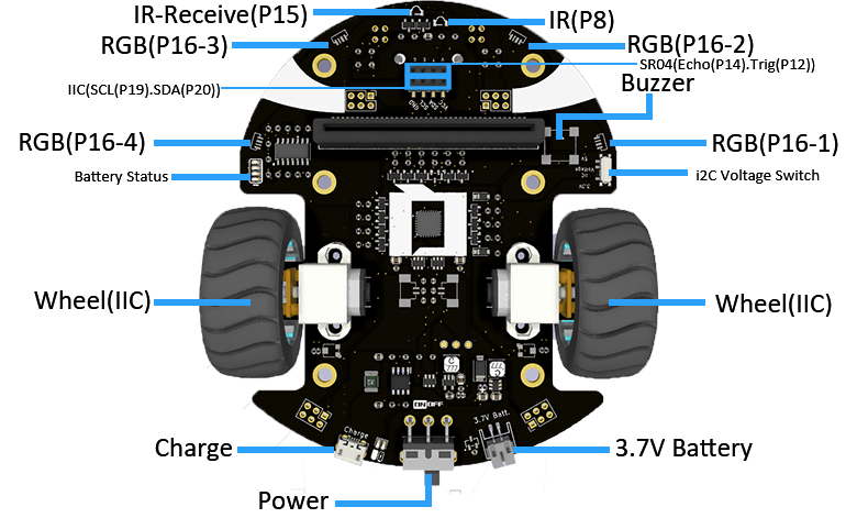Q-Car IO Front.png