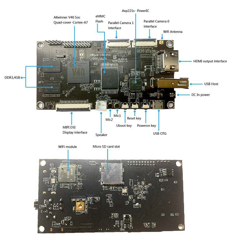 AIWorld spec.jpg