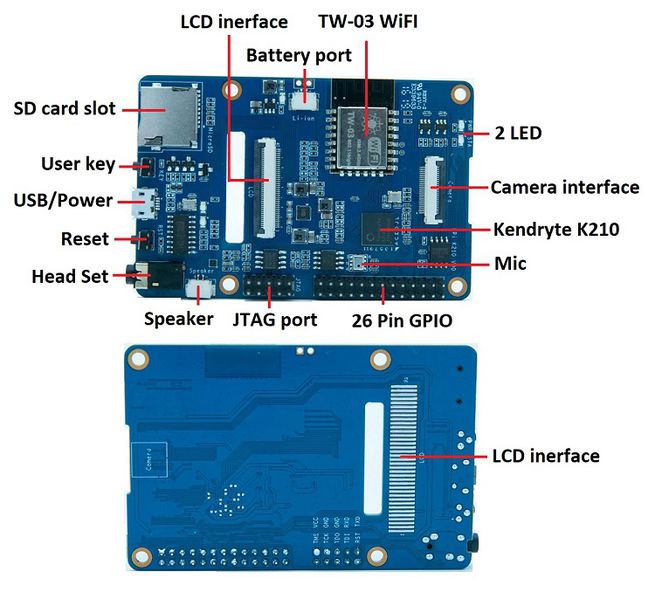File:BPI-K210 interface 750.JPG