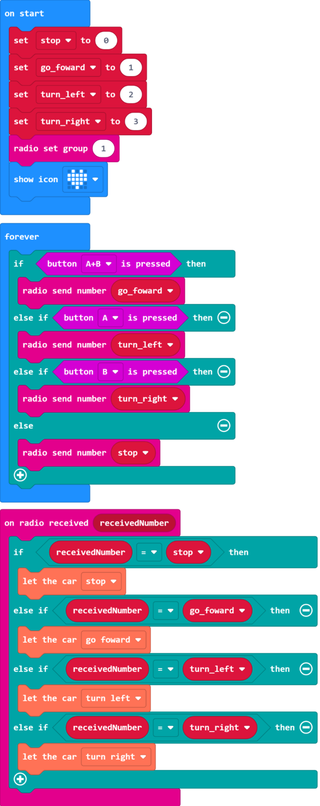 Triode-Car radio control 1.png
