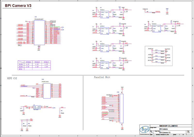 File:BPI-M3 camera SCH.png