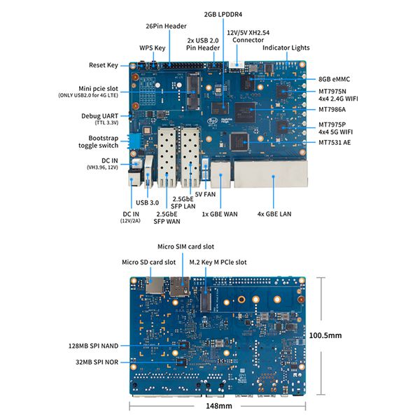 File:BPI-R3 interface 750.jpg