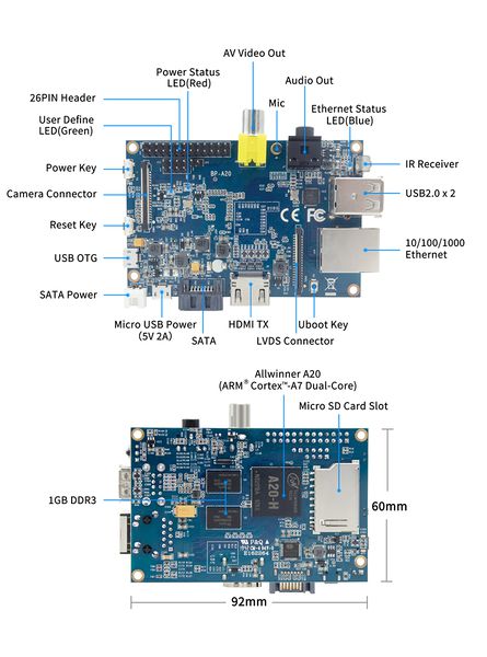 File:BPI-M1 interface.jpg