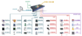 Thumbnail for version as of 02:01, 8 April 2021