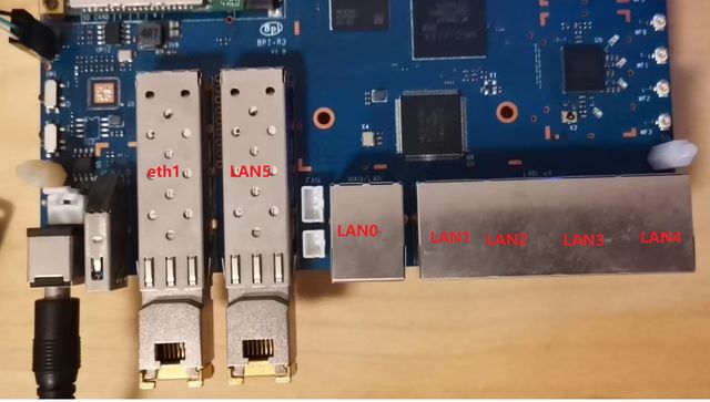 BPI-R3 network interface.jpg