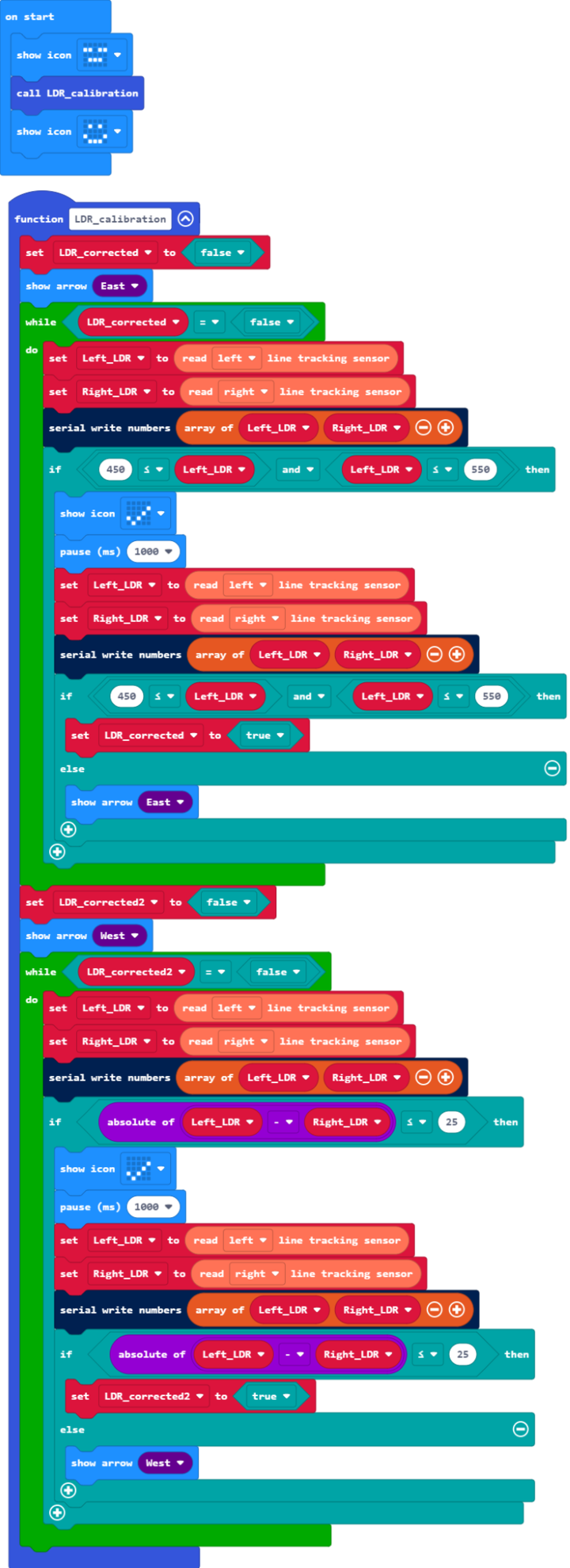 Triode-car LDR calibration 1.png