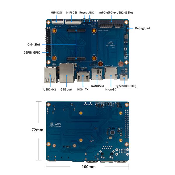 File:BananaPi BPI-CM4 base board interface.jpg
