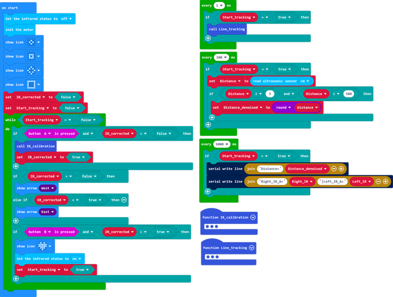 File:Q-car Line patrol.png