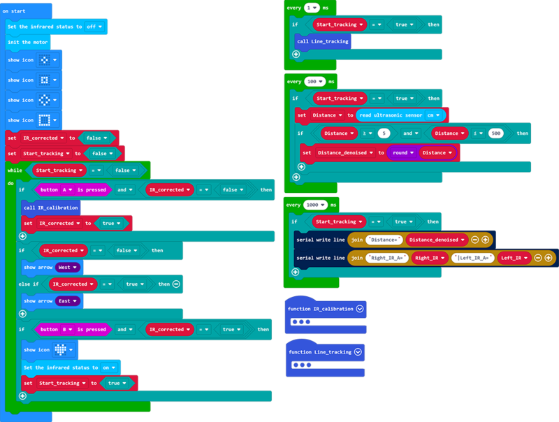 Q-car Line patrol.png