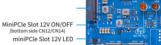 BPI-R4-miniPCIeSlot-Power.jpg