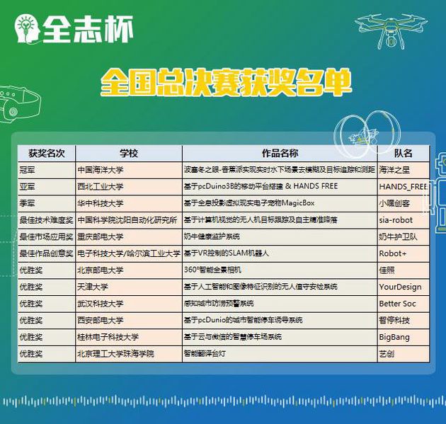File:图片10.jpg