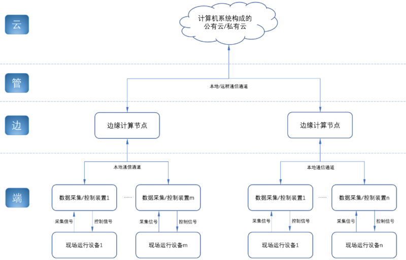 File:Industrial computer zh 1.png