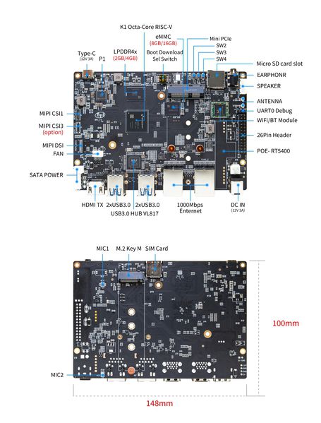 File:Bananna pi bpi-f3 interface.jpg