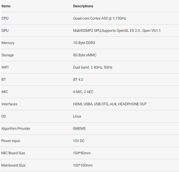 File:Bpi-r18-avs SPEC.png