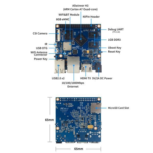 File:BPI-M2plus 800.jpg