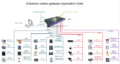 Thumbnail for version as of 01:13, 8 April 2021