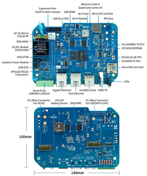 File:Banana Pi BPI-6202 int.jpg