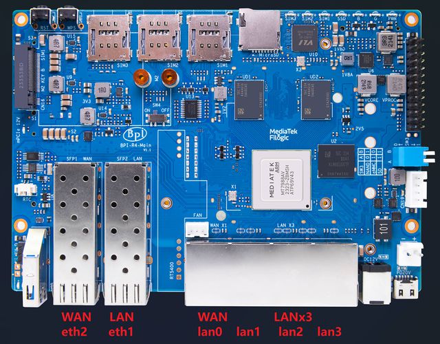 BPI-R4 network interface.jpg