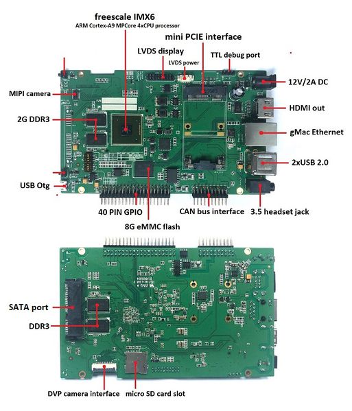 File:BPI-F2 interface.JPG