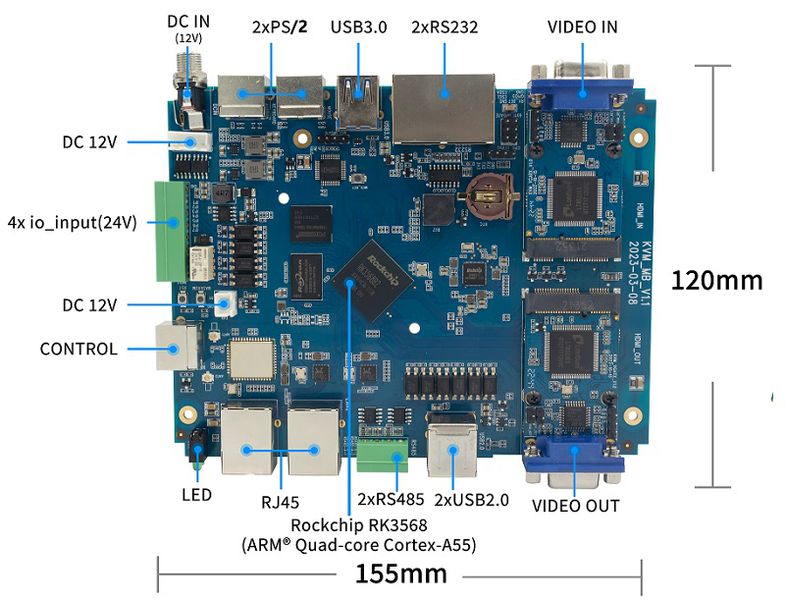 File:Banana Pi BPI-KVM interface.jpg