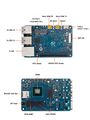 Banana Pi BPI-M6.jpg