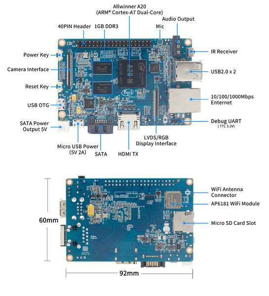 File:BPI-M1 plus interface.jpg