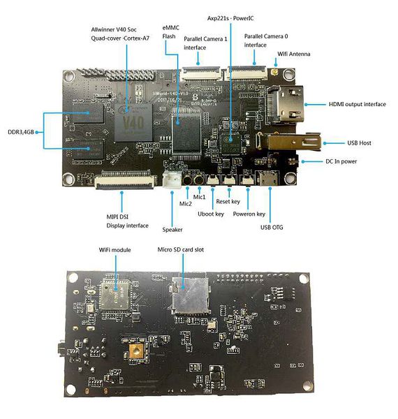 File:AIWorld spec.jpg